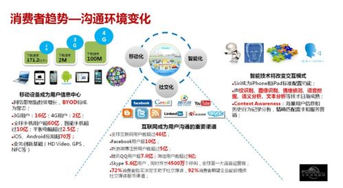 通信信息系統(tǒng)工程師職業(yè)概況 聚焦網(wǎng)絡(luò)與信息安全軟件開(kāi)發(fā)